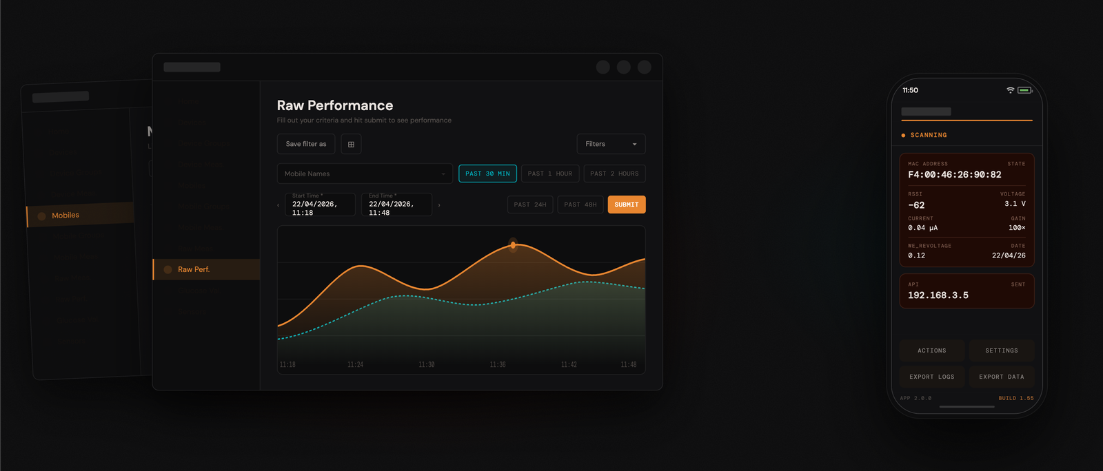 Piattaforma per il monitoraggio glicemico continuo